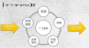 約局丨呂匯鋅 跨界動(dòng)員，讓前臺(tái)、財(cái)務(wù)、人事、技術(shù)共筑營(yíng)銷(xiāo)新生態(tài)