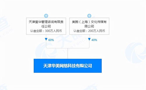 杜華李佳琦合伙開(kāi)公司 好歡螺抽檢結(jié)果 曼秀雷敦唇膏不合格 印度馬路被椰子砸裂